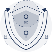 Stringent Data Security