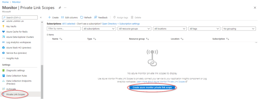 Accessing Private Link Scopes blade in Azure Monitor 