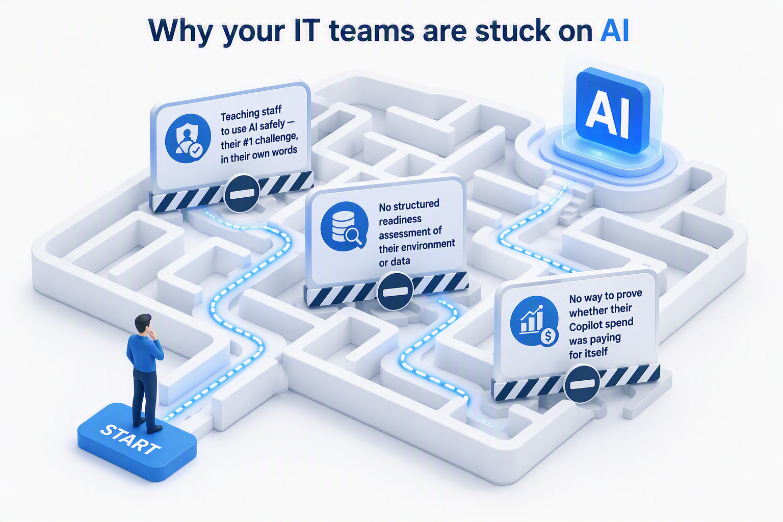 The in-house paradox: why the most capable IT teams are the most stuck on AI